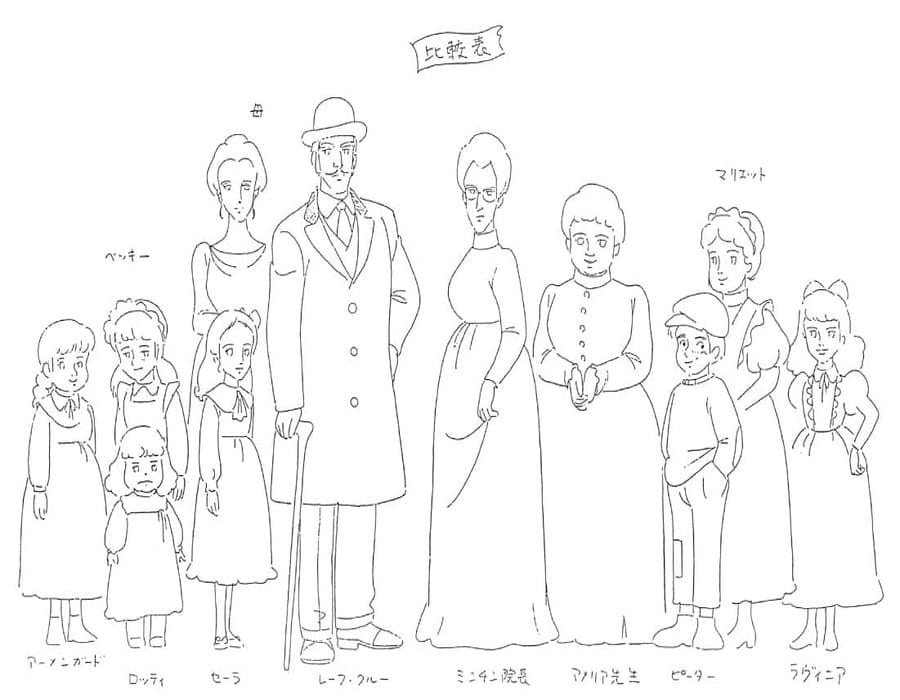 描画 小公女セーラ 印刷可能 ぬりえ